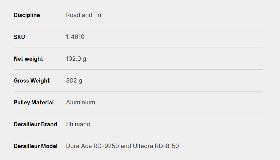 CeramicSpeed - OSPW RS ALPHA for Shimano 9250/8150 TEAM Logo detail