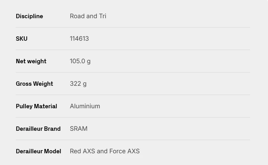 CeramicSpeed - OSPW RS ALPHA for SRAM Red D1/Force D1+Red E1 detail