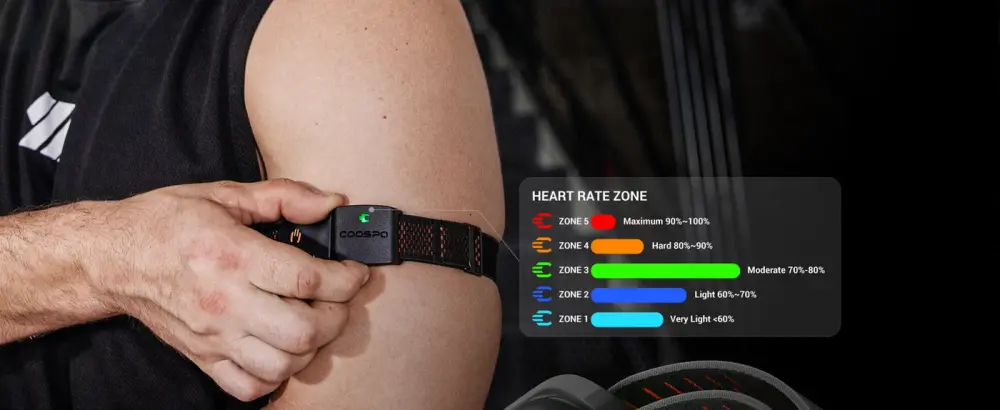 Coospo HW9 Armband Heart Rate Monitor detail
