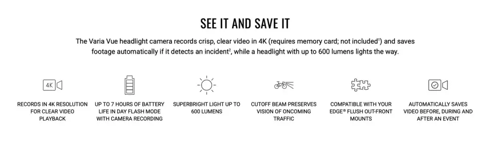Garmin Varia Vue Headlight Camera detail