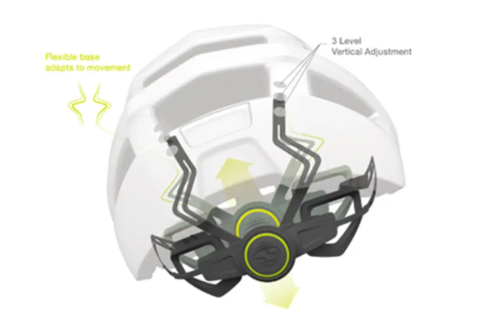 iXS Trigger Full Face Helmet - Non MIPS detail