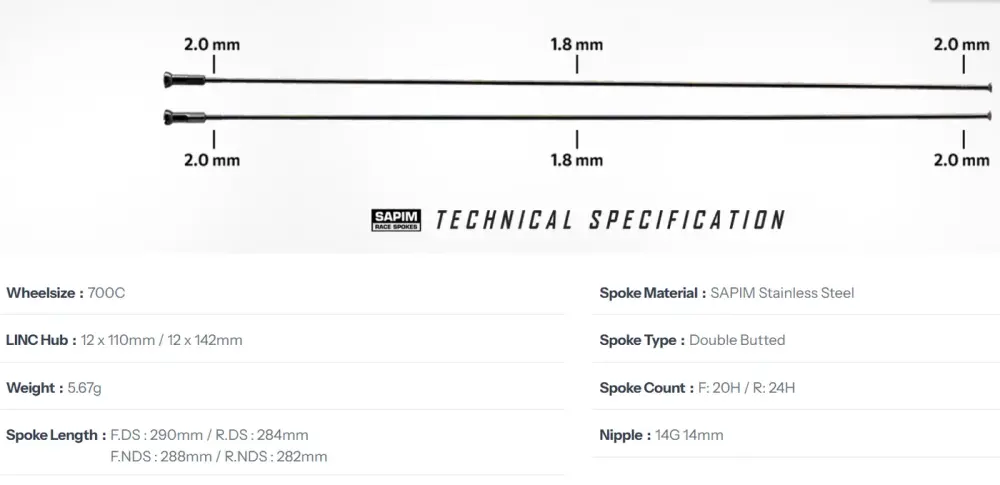 Linc Beta 35 Carbon Raod Wheelset detail