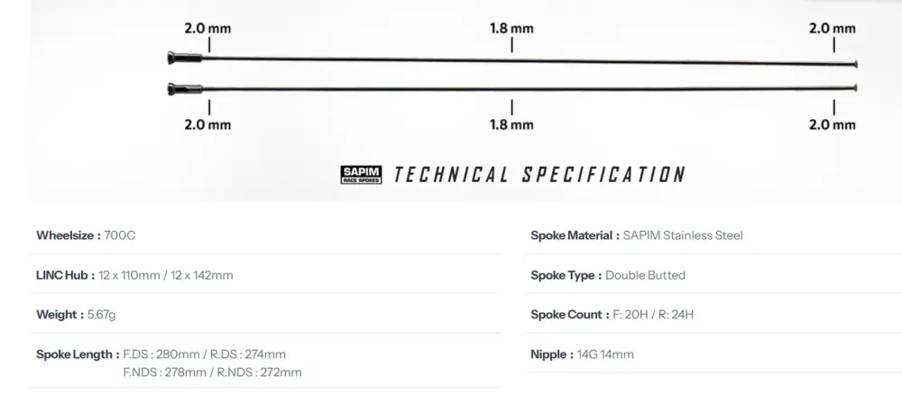 Linc Beta 45 Carbon Raod Wheelset detail