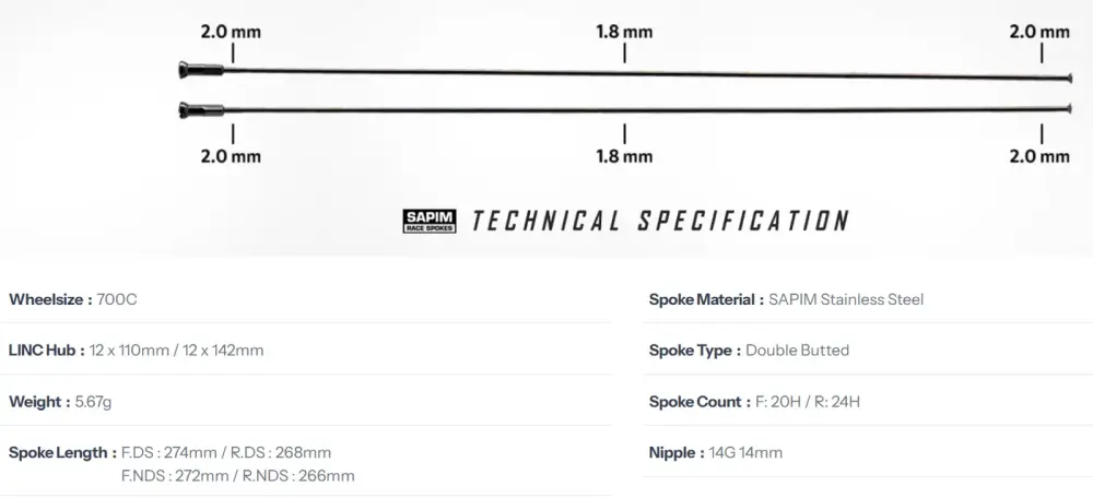 Linc Beta 50 Carbon Raod Wheelset detail
