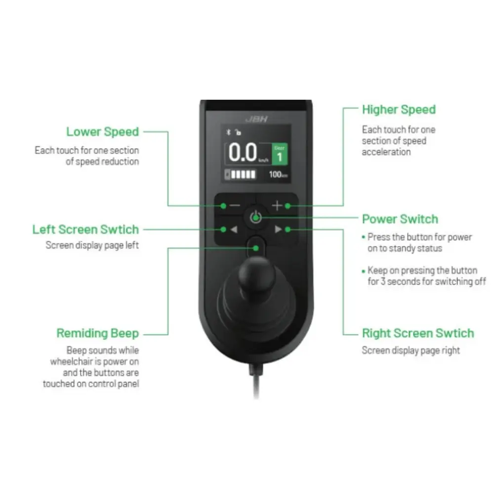 Matrix Ultra 2 Joystick Controls