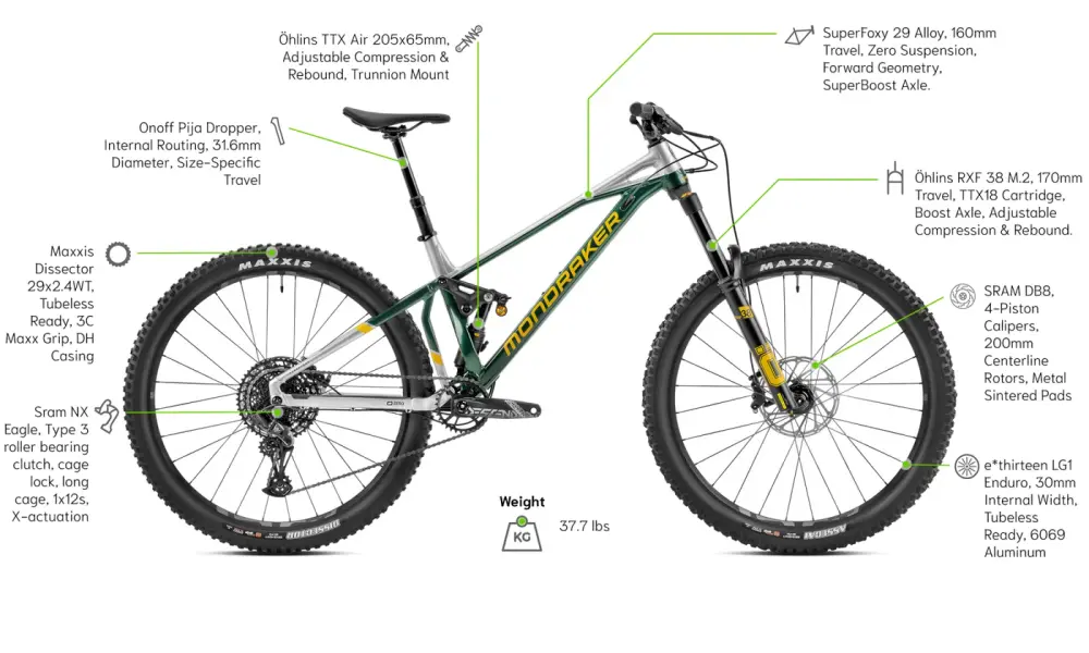Mondraker Superfoxy R Enduro Mountain Bike detail