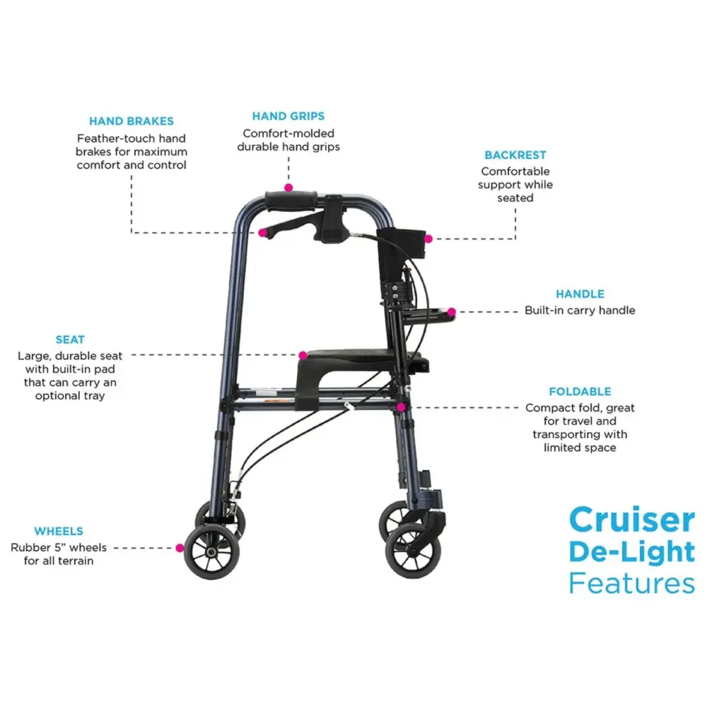 Nova Medical Cruiser De-Light Hybrid Walker