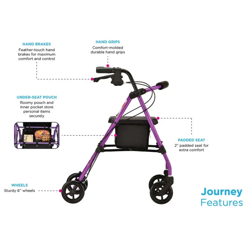 Journey Steel Rolling Walker