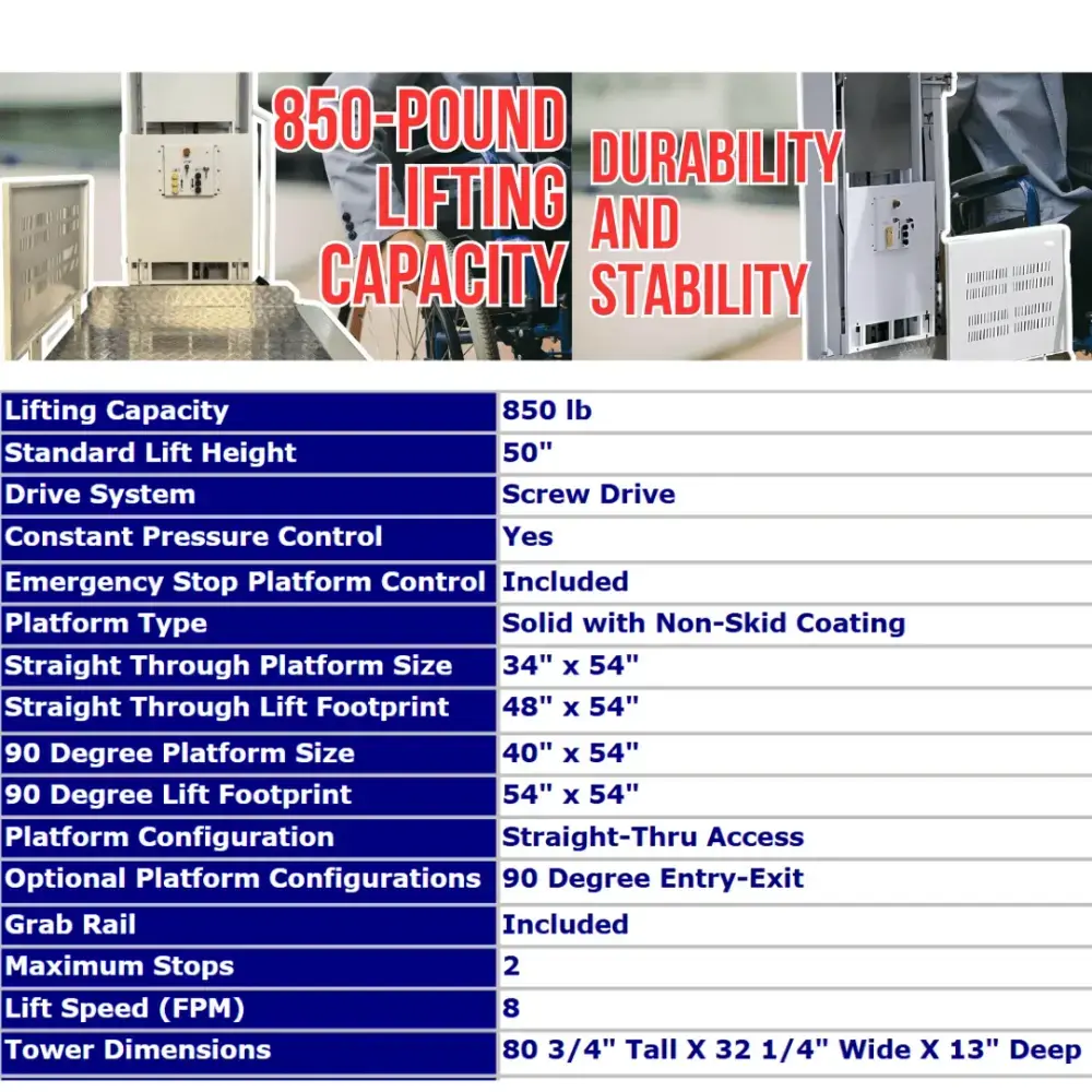 P Lift 50 other specifications
