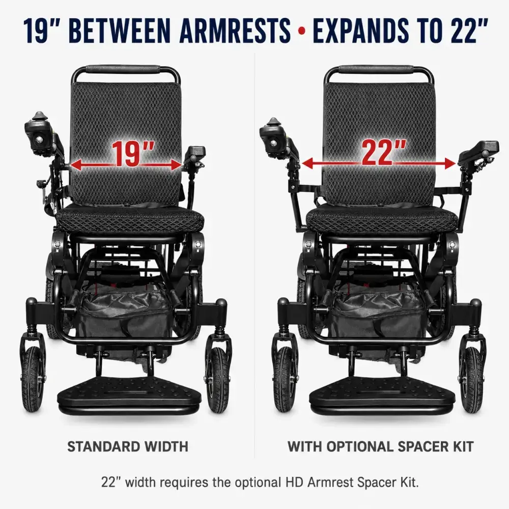 Diagram showing space between the SkyHawk armrests, expandable with the HD Spacer Kit
