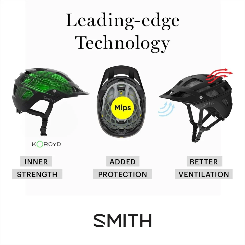 Smith Network MIPS Helmet detail