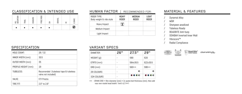 SPANK 359 Vibrocore specifications, intended use and features