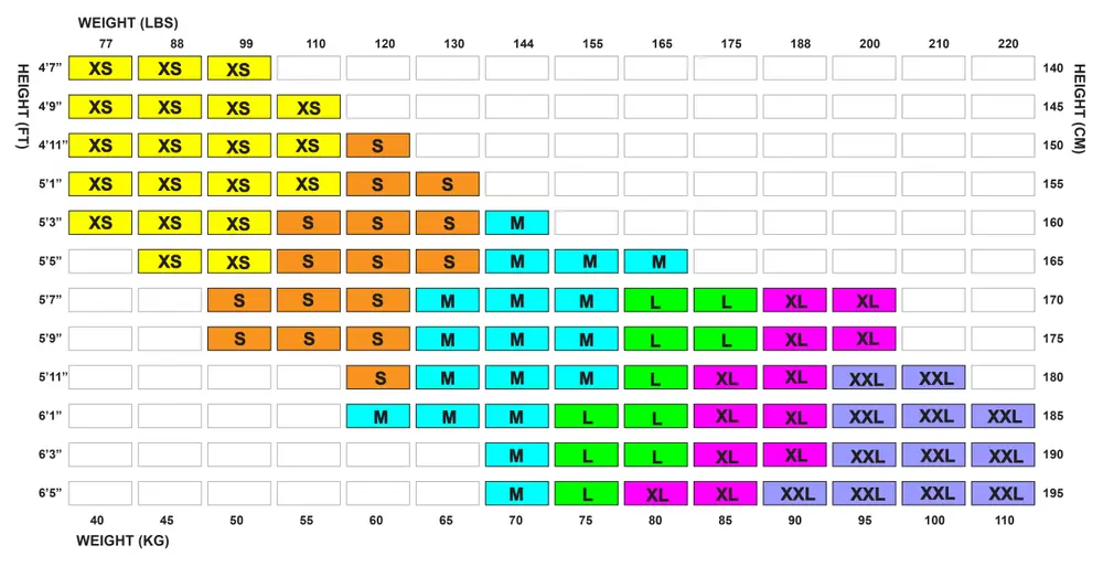 image-data