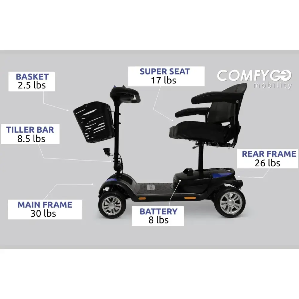 ComfyGo Z-4 Electric Powered Mobility Scooter 5 Part Detachable Frame